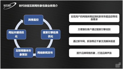 強強聯(lián)手，智領未來 時代創(chuàng)信與中消云共建全網整合營銷新生態(tài)